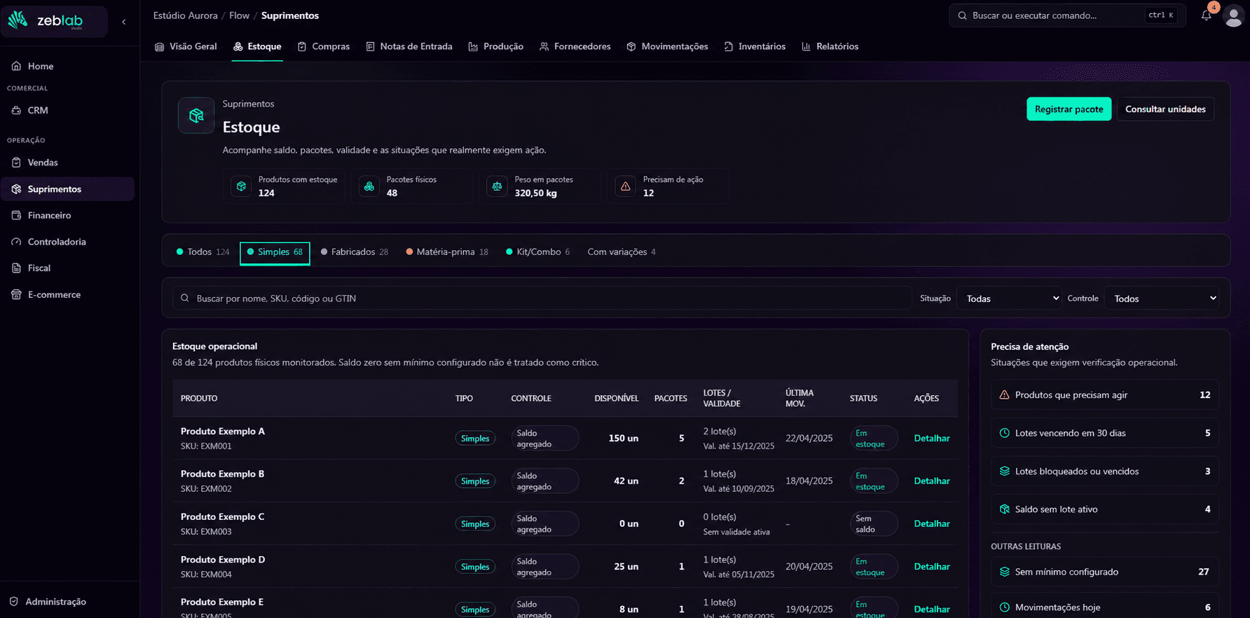 Estoque do Flow com lista de produtos e alertas de exemplo